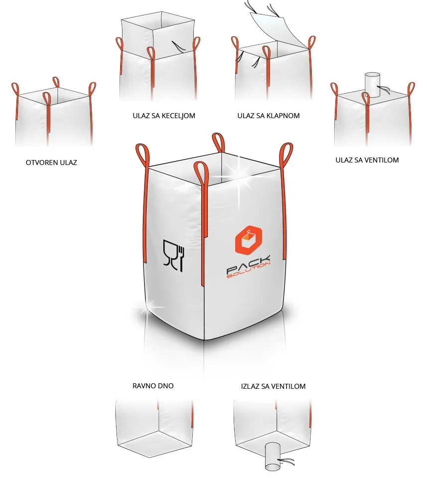 pack solution-vrece za hranu-1